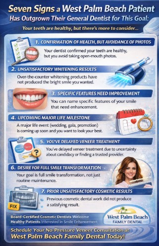 Seven Signs a West Palm Beach Patient Has Outgrown Their General Dentist for This Goal